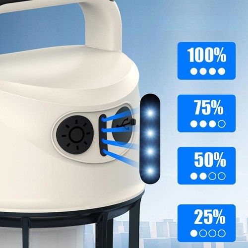 Фонарь кемпинг переносной CH-22025, Power Bank, Li-Ion аккумулятор, ЗУ Type-C, Box