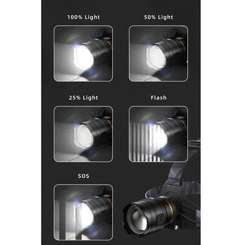 Мощный фонарь на лоб BL-8075-2-GT100 MICRO USB ZOOM