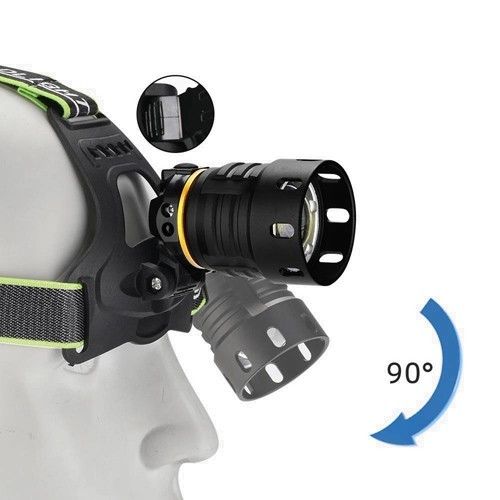 Супер мощный фонарь на лоб Police BL-A14-3-P90, power bank, 3x18650, zoom, ЗУ Type-C, Box