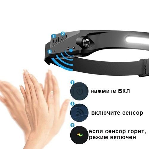 Фонарь налобный BL-W689/G28-LM+COB (white+red), Motion Sensor, Li-Ion аккумулятор, ЗУ Type-C, Box