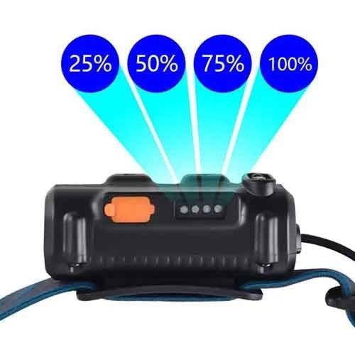 Фонарь на лоб BL-W690-LTS+SMD (white+red), Motion Sensor, Li-Ion аккумулятор, zoom, ЗУ Type-C, Box