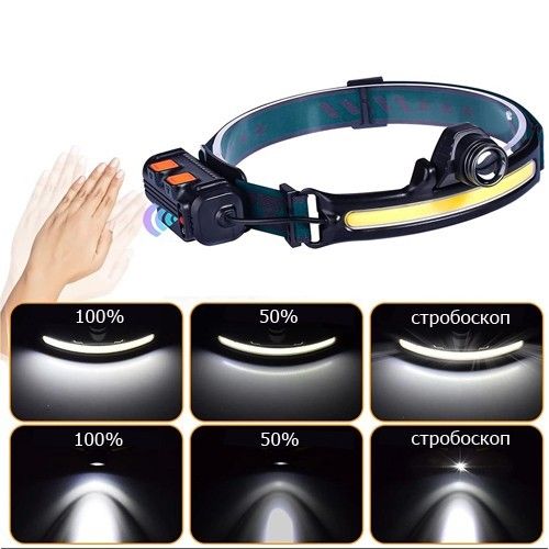 Ліхтар на чоло BL-W678-2-P50+COB Line, датчик руху, Srtrong battery вбудований акумулятор, ЗП Type-C, zoom