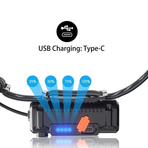 Ліхтар на чоло BL-W678-2-P50+COB Line, датчик руху, Srtrong battery вбудований акумулятор, ЗП Type-C, zoom