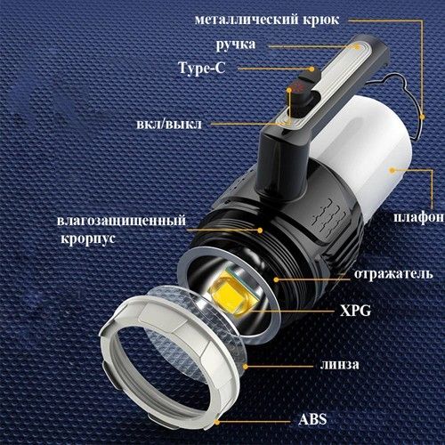 Фонарь кемпинг переносной CH-22031 - XPG+LED (white+yellow), 2x18650, ЗУ Type-C, Box