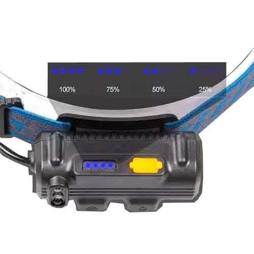 Фонарь на лоб BL-W691-2COB (white+red+RGB), Motion Sensor, Li-Ion аккумулятор, ЗУ Type-C, Box