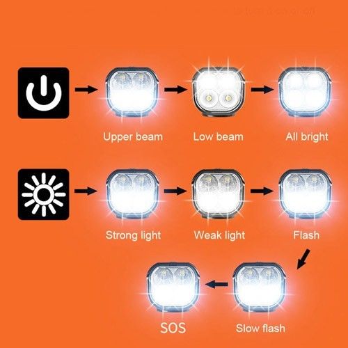 Велофара с сигналом FY-336-4T6, power bank, Aluminum, кнопка выносная, Waterproof, Li-Ion аккумулятор, ЗУ microUSB, Box